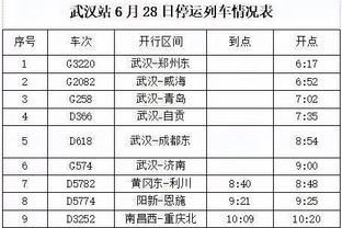 申教授！21岁及以下中锋20+5+5 申京15场力压唐斯约基奇历史第一